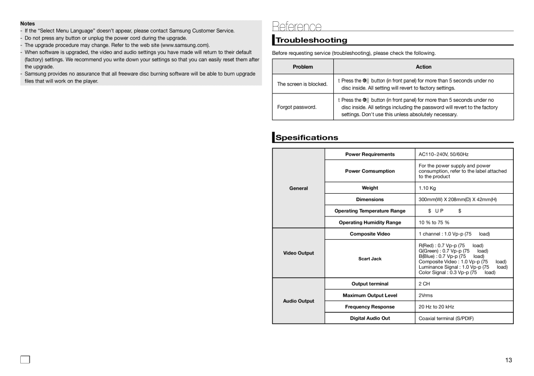 Samsung DVD-E360/ZA user manual Troubleshooting, Spesifications, Problem Action 