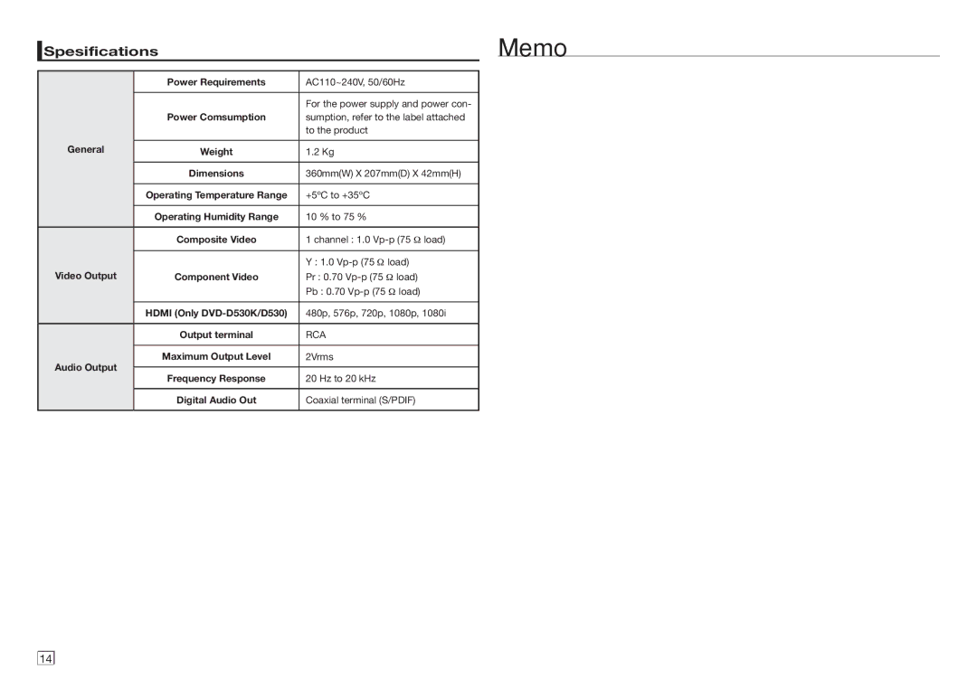 Samsung DVD-D530/ZF, DVD-E360/ZF, DVD-D530/ZV, DVD-D530/ZN manual Memo, Spesifications 