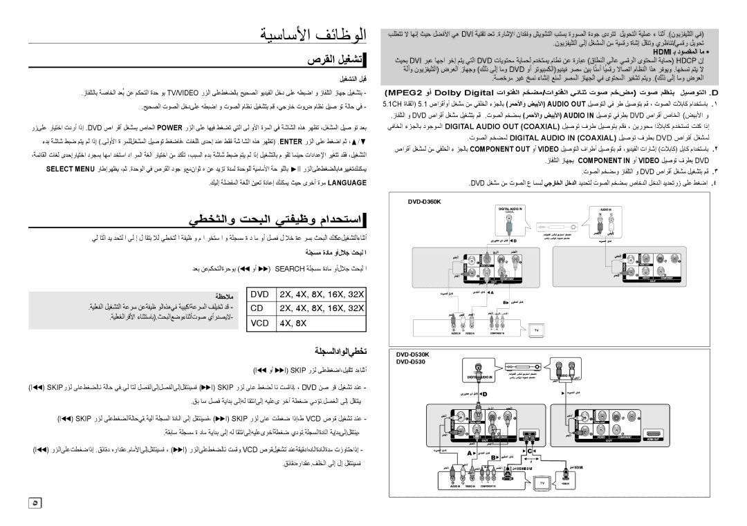 Samsung DVD-D530/ZV, DVD-E360/ZF, DVD-D530/ZF ﺔﻳﺴﺎﺴﻷﺍ ﻑﺌﺎﻈﻭﻠﺍ, ﺺﺮﻘﻠﺍ ﻝﻳﻐﺷﺘ, ﻲﻂﺨﺛﻠﺍﻮ ﺖﺤﺒﻠﺍ ﻲﺘﻔﻳﻅﻮ ﻡﺍﺩﺣﺘﺳﺍ, ﺔﻟﺠﺴﻟﺍﺪﺍﻮﻟﺍﻲﻁﺧﺘ 