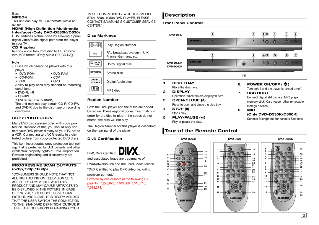 Samsung DVD-D530/ZN, DVD-E360/ZF, DVD-D530/ZV, DVD-D530/ZF manual Description, Tour of the Remote Control 