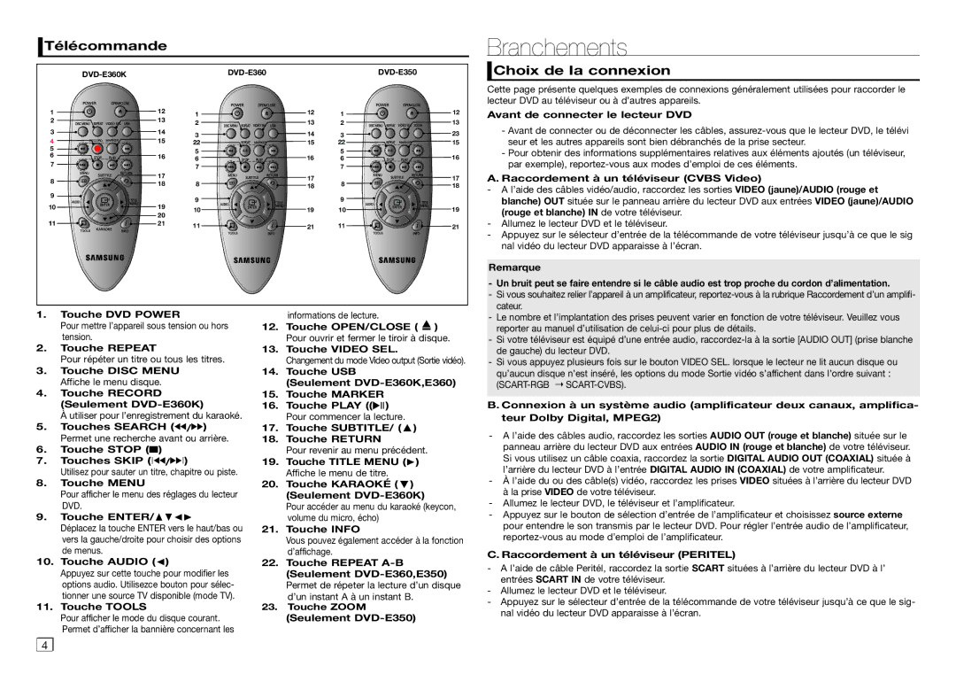 Samsung DVD-E360/ZF, DVD-E350/ZF manual Branchements, Télécommande, Choix de la connexion 