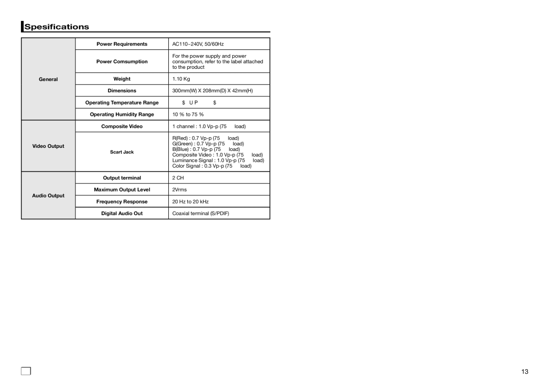 Samsung DVD-E360/EN, DVD-E360/ZF, DVD-E350/ZF, DVD-E350/XN, DVD-E350/EN, DVD-E360/XN manual Spesifications, Video Output 