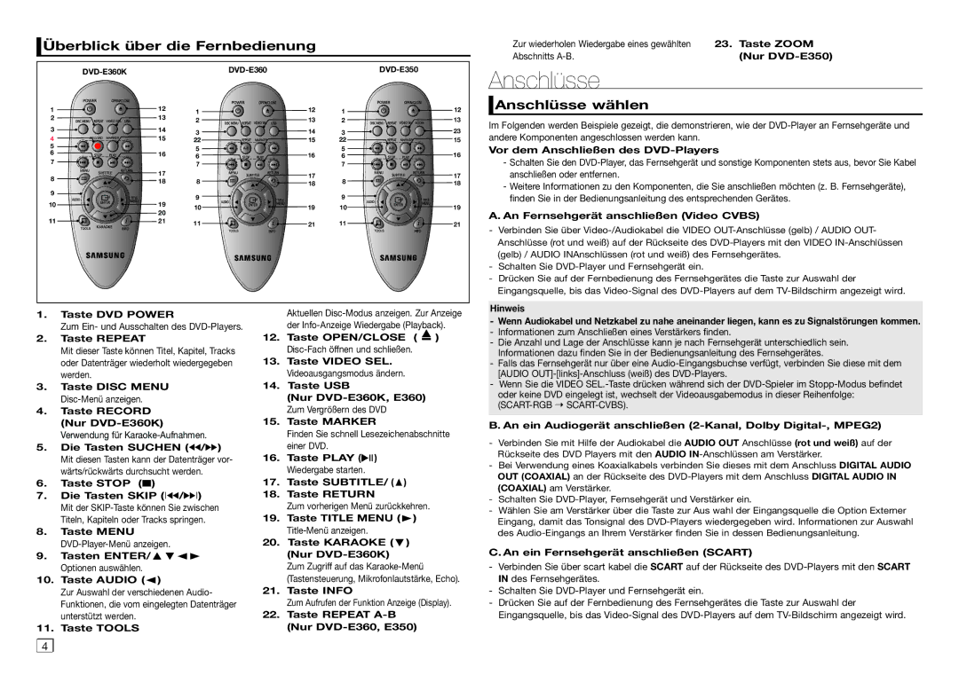 Samsung DVD-E350/ZF, DVD-E360/ZF, DVD-E360/EN, DVD-E350/XN manual Überblick über die Fernbedienung, Anschlüsse wählen 