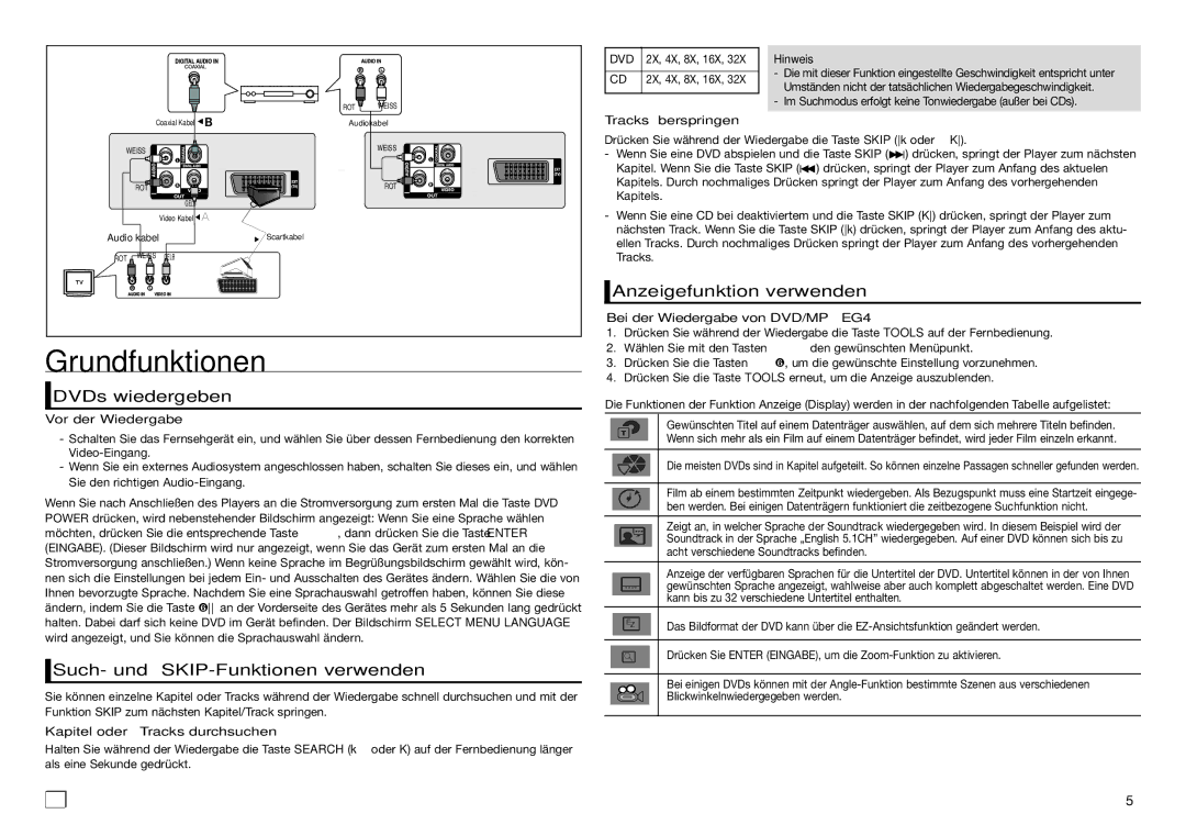 Samsung DVD-E350/XN Grundfunktionen, DVDs wiedergeben, Such- und SKIP-Funktionen verwenden, Anzeigefunktion verwenden 