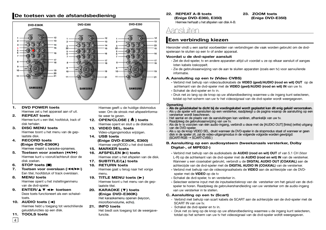 Samsung DVD-E350/EN, DVD-E360/ZF, DVD-E360/EN manual Aansluiten, De toetsen van de afstandsbediening, Een verbinding kiezen 