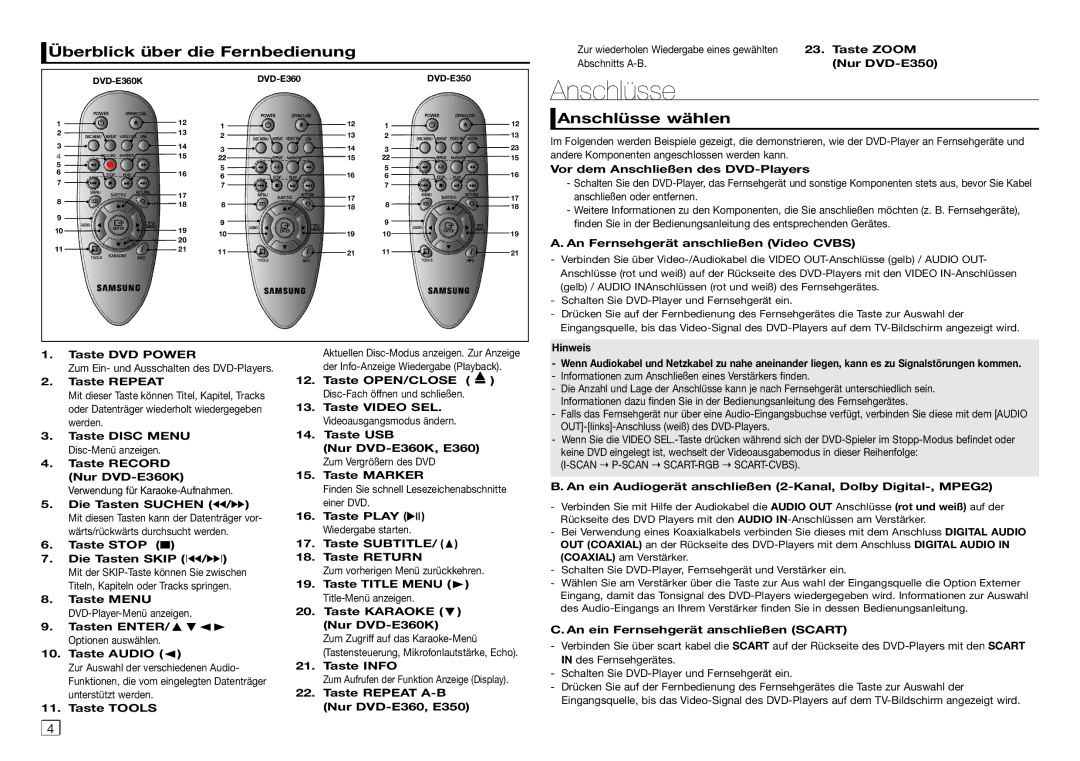 Samsung DVD-E350/XE, DVD-E360/ZF, DVD-E360/EN, DVD-E350/ZF manual Überblick über die Fernbedienung, Anschlüsse wählen 