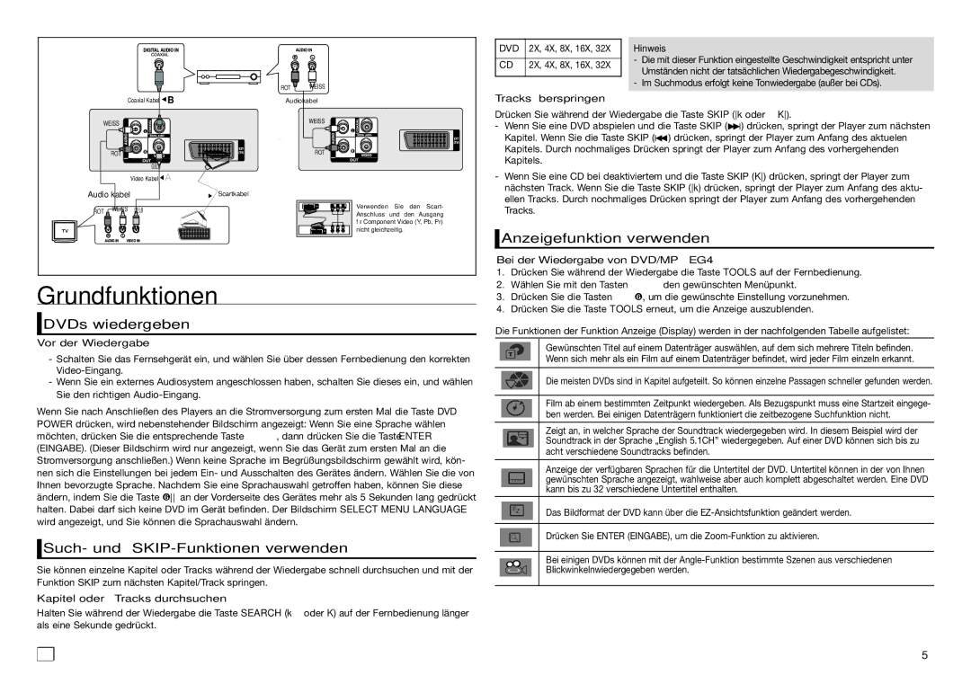 Samsung DVD-E360/ZF Grundfunktionen, DVDs wiedergeben, Such- und SKIP-Funktionen verwenden, Anzeigefunktion verwenden 