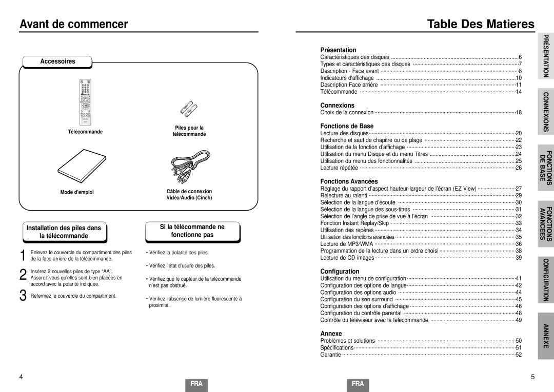 Samsung DVD-E335/XEL, DVD-E435/XEL, DVD-E234/XEL manual Avant de commencer, Connexions, Avancees Fonctions, Annexe 