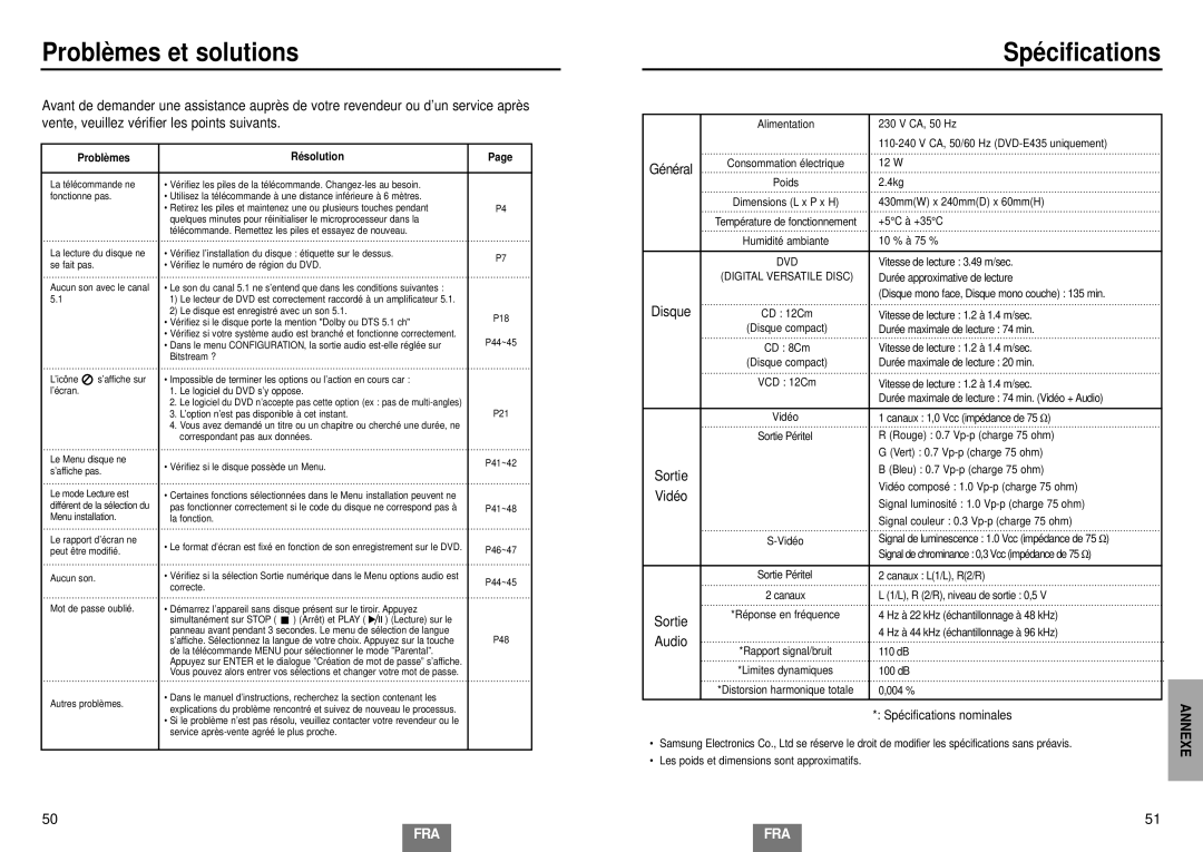 Samsung DVD-E435/XEL, DVD-E234/XEL, DVD-E335/XEL Problè mes et solutions, Spé cifications, Sortie, Problè mes Ré solution 