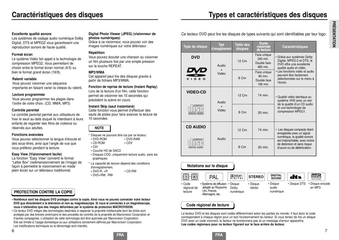 Samsung DVD-E232/XEL, DVD-E435/XEL Notations sur le disque, Stereo, Protection Contre LA Copie, Code régional de lecture 