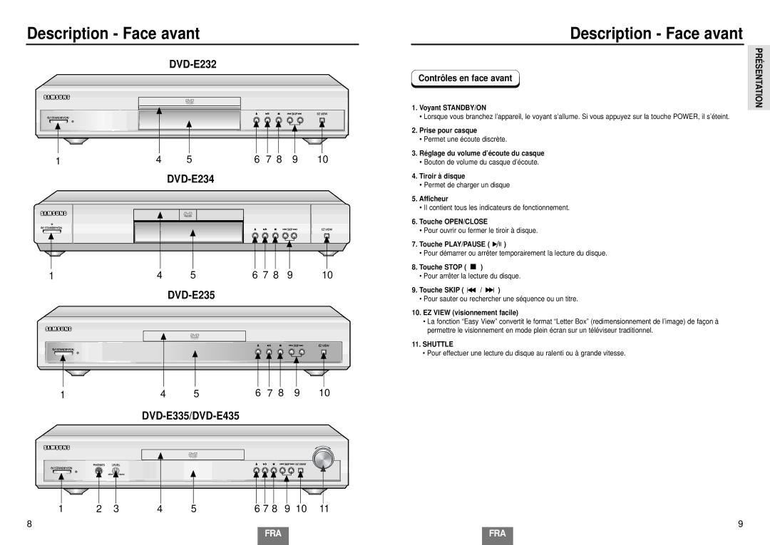 Samsung DVD-E235/XEL, DVD-E435/XEL, DVD-E234/XEL manual Description Face avant, Contrôles en face avant, Voyant STANDBY/ON 