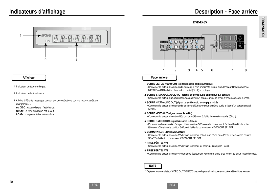 Samsung DVD-E435/XEL, DVD-E234/XEL, DVD-E335/XEL, DVD-E232/XEL Indicateurs daffichage, Description Face arrière, Afficheur 