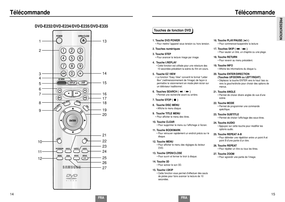 Samsung DVD-E335/XEL, DVD-E435/XEL, DVD-E234/XEL, DVD-E232/XEL, DVD-E235/XEL manual Té lé commande, Touches de fonction DVD 