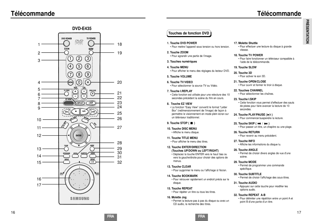 Samsung DVD-E232/XEL manual Touches numé riques Touche Menu, Touche Volume Touche TV/VIDEO, Molette Jog, Molette Shuttle 