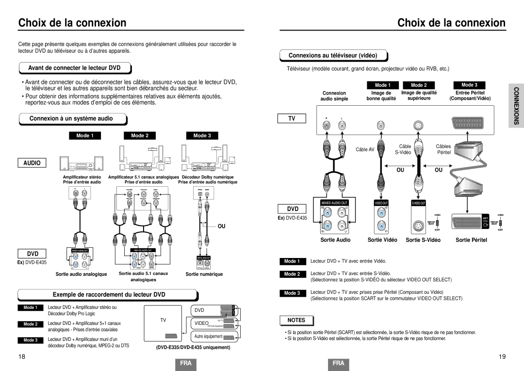 Samsung DVD-E235/XEL manual Choix de la connexion, Avant de connecter le lecteur DVD, Connexions au té lé viseur vidé o 