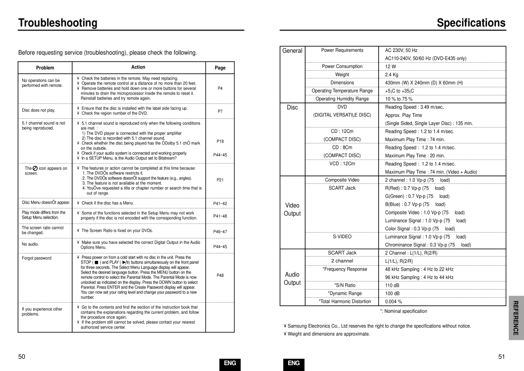 Samsung DVD-E234/XET, DVD-E435/XEL, DVD-E234/XEL, DVD-E335/XEL, DVD-E232/XEL Troubleshooting, Specifications, General, Output 