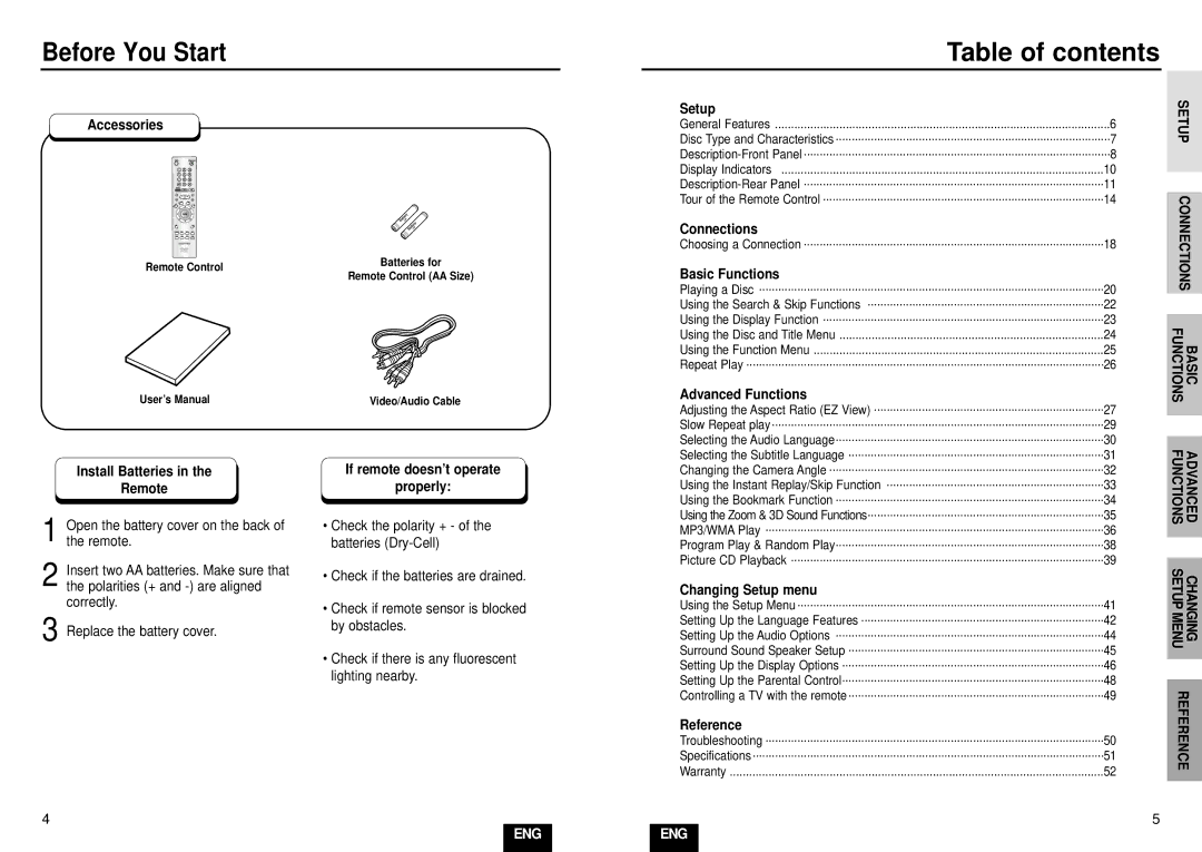 Samsung DVD-E232/XEL, DVD-E435/XEL, DVD-E234/XEL, DVD-E335/XEL, DVD-E235/XEL, DVD-E234/XET, DVD-E435/XET manual Table of contents 