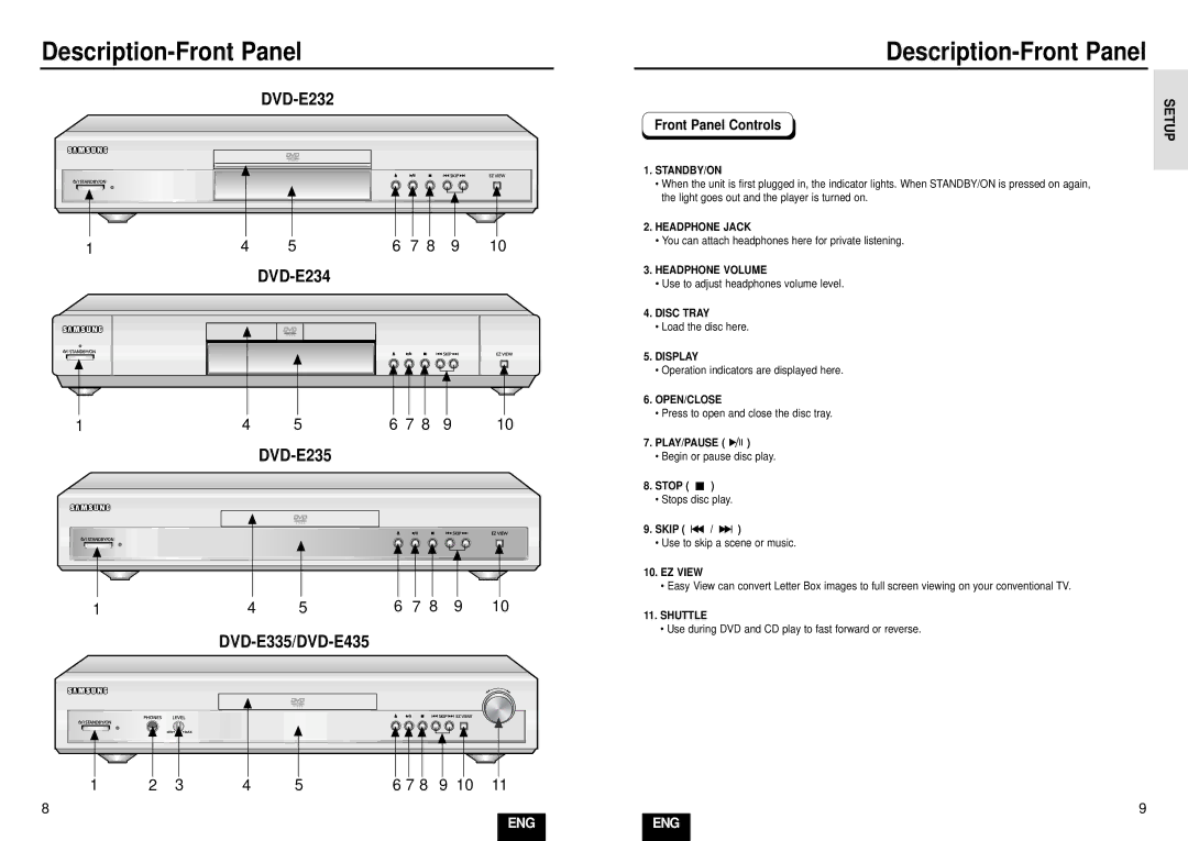 Samsung DVD-E234/XET, DVD-E435/XEL, DVD-E234/XEL manual Description-Front Panel, Front Panel Controls, Play/Pause, Stop, Skip 