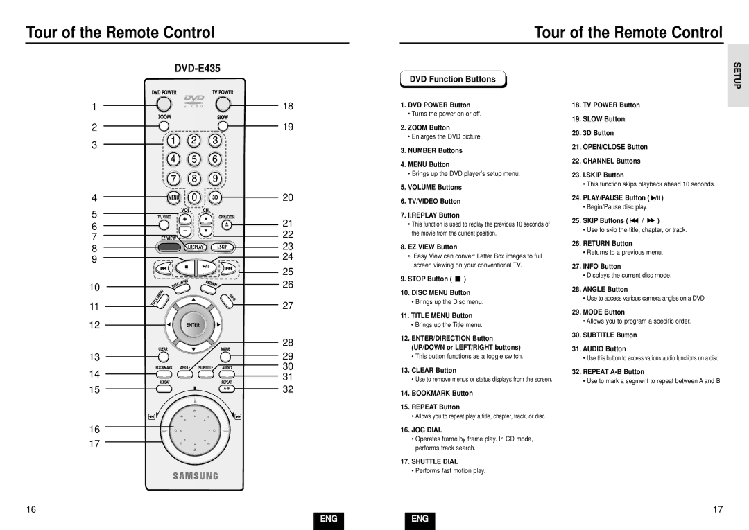 Samsung DVD-E232/XET, DVD-E435/XEL, DVD-E234/XEL Number Buttons Menu Button, Volume Buttons TV/VIDEO Button Replay Button 