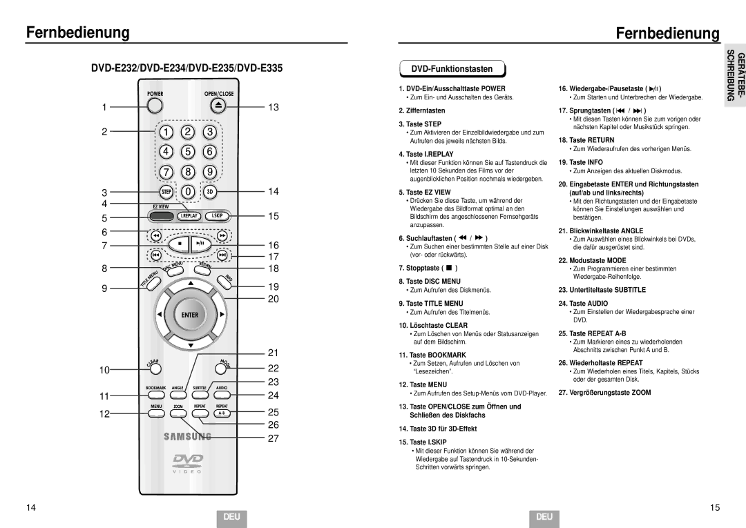 Samsung DVD-E335/XEL, DVD-E435/XEL, DVD-E234/XEL, DVD-E232/XEL Fernbedienung, DVD-Funktionstasten, Gerä TEBE- Schreibung 