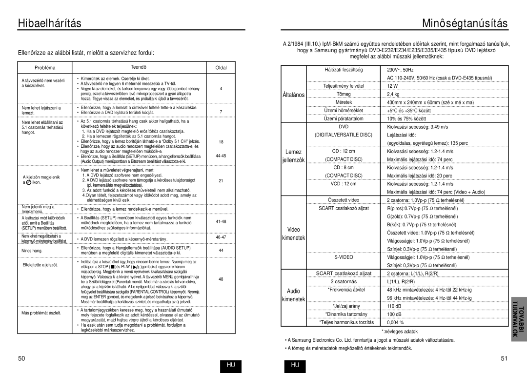 Samsung DVD-E335/XEL manual Hibaelhárítás, Minôségtanúsítás, Ellenôrizze az alábbi listát, mielôtt a szervizhez fordul 