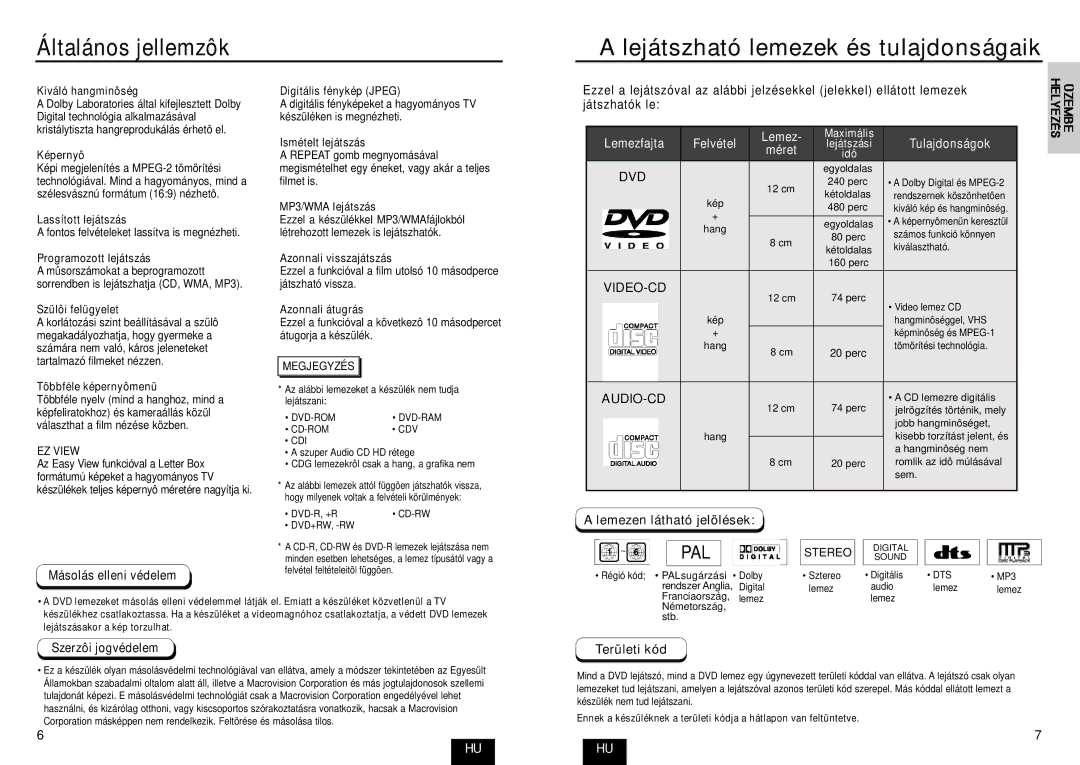 Samsung DVD-E235/XEL manual Általános jellemzôk Lejátszható lemezek és tulajdonságaik, Szerzôi jogvédelem, Területi kód 