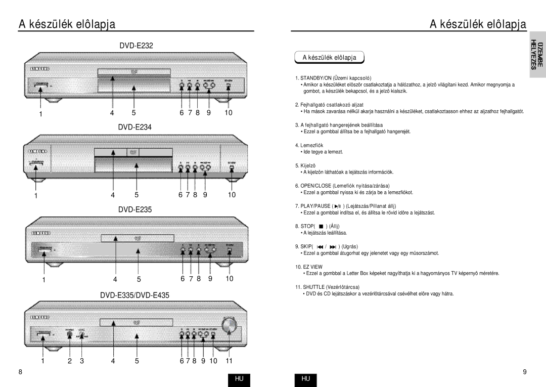 Samsung DVD-E232/XET, DVD-E435/XEL, DVD-E234/XEL, DVD-E335/XEL, DVD-E232/XEL, DVD-E235/XEL, DVD-E232/XEC manual Készülék elôlapja 