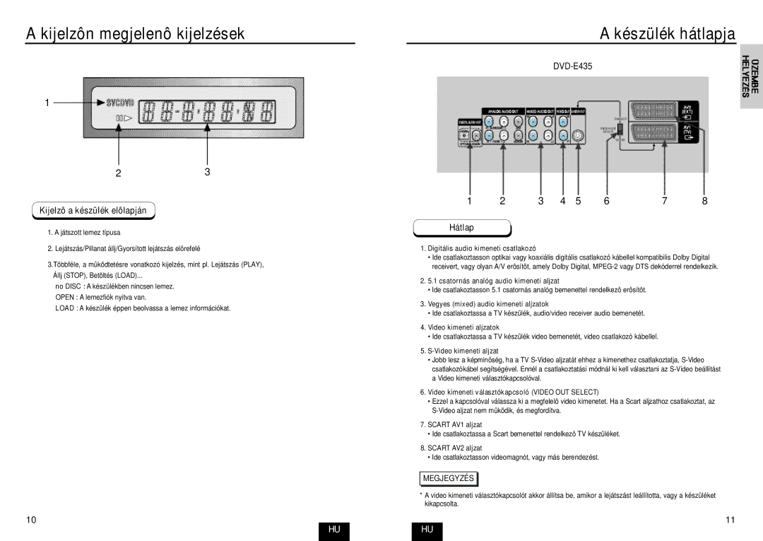 Samsung DVD-E232/XEC manual Kijelzôn megjelenô kijelzések, Készülék hátlapja, Kijelzô a készülék elôlapján, DVD-E435 Hátlap 