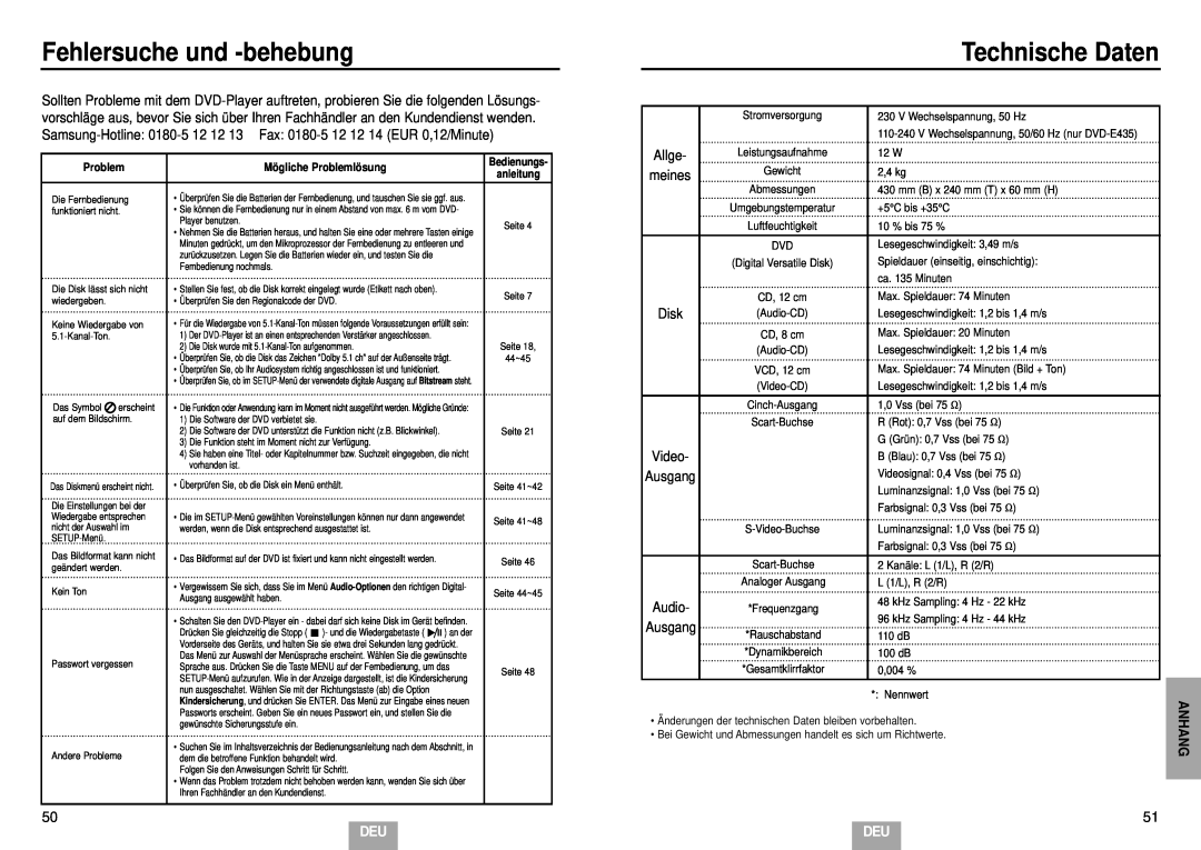 Samsung DVD-E435/XEL manual Fehlersuche und -behebung, Technische Daten, Allge, Video, meines, Disk, Ausgang, Audio, Anhang 