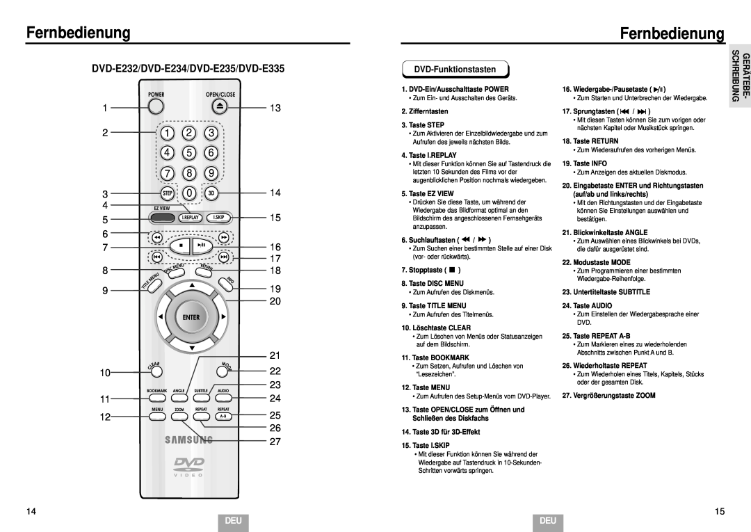 Samsung DVD-E335/XEL manual Fernbedienung, DVD-E232/DVD-E234/DVD-E235/DVD-E335, DVD-Funktionstasten, Gerä Tebe- Schreibung 