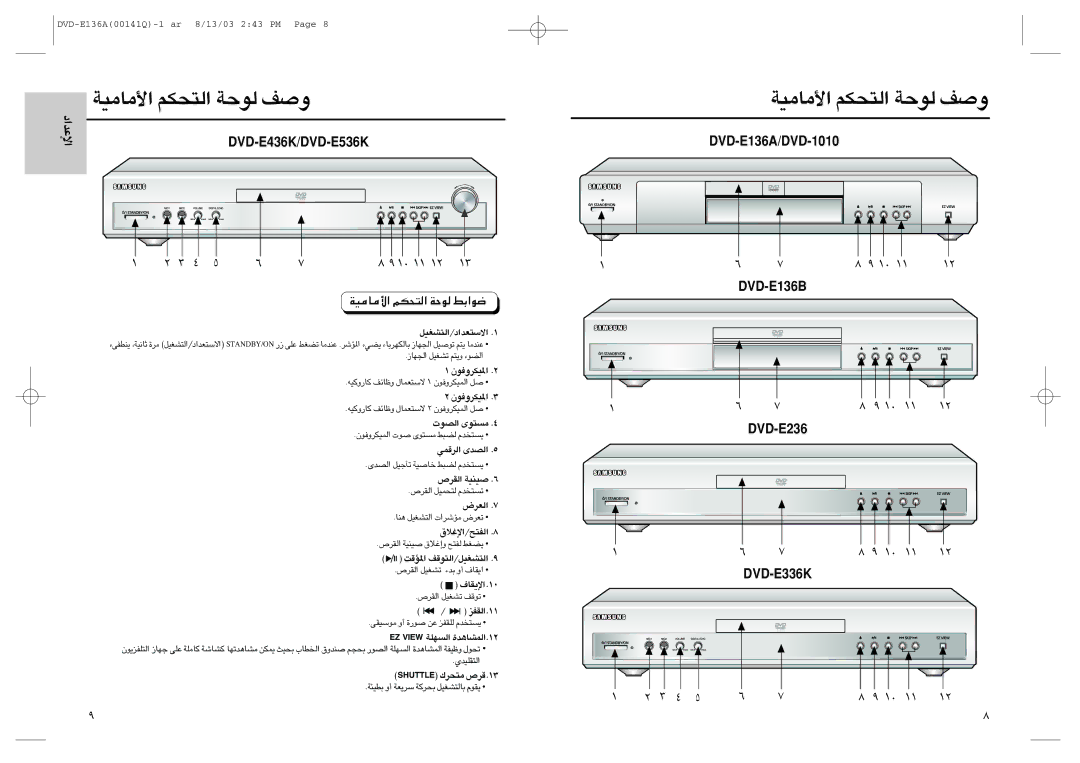 Samsung DVD-E536K/UMG manual ±U±OW« ¿ÇLUÄá ÇèTé ‡dx, 10 11, ±U±OW« «∞∑Jr ∞uW u«j, «∞∑IKObÍ, Elttuhs ±∑d„ Æd’ 