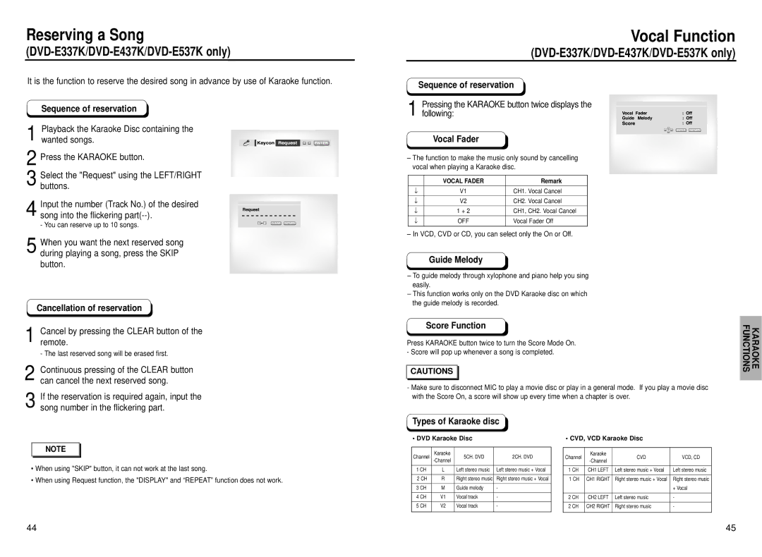 Samsung DVD-1010, DVD-E537K, DVD-E437K, DVD-E337K, DVD-E137B manual Vocal Function 