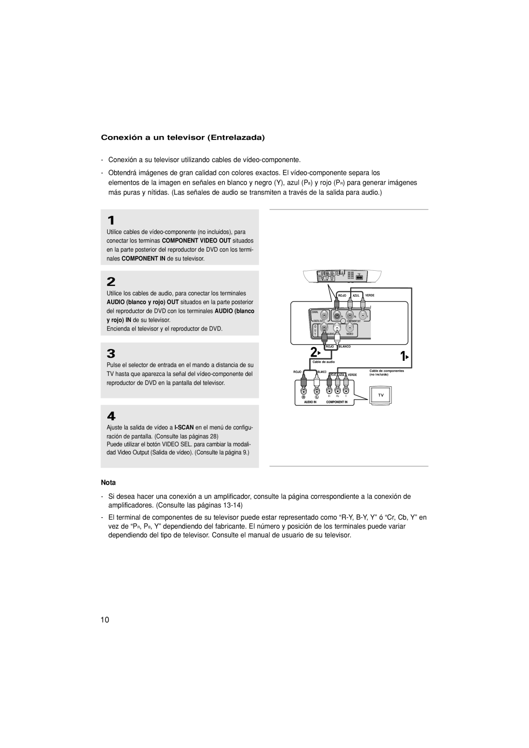 Samsung DVD-F1080/EDC, DVD-F1080/XEC manual Conexión a un televisor Entrelazada 