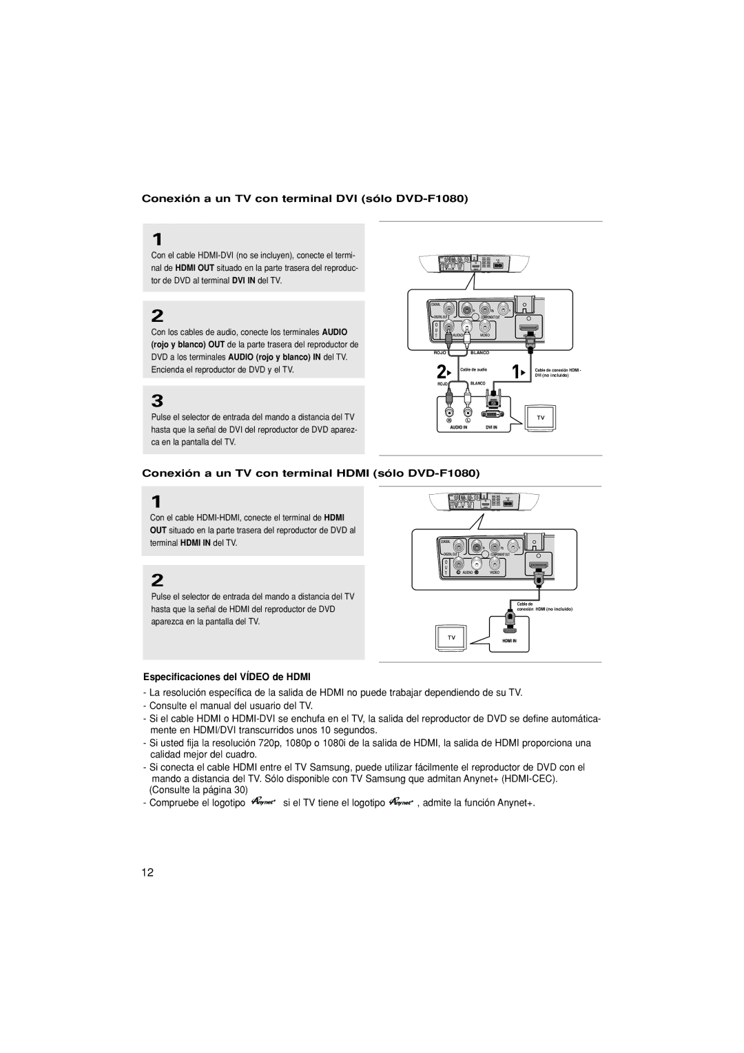 Samsung DVD-F1080/EDC Conexión a un TV con terminal DVI sólo DVD-F1080, Conexión a un TV con terminal Hdmi sólo DVD-F1080 