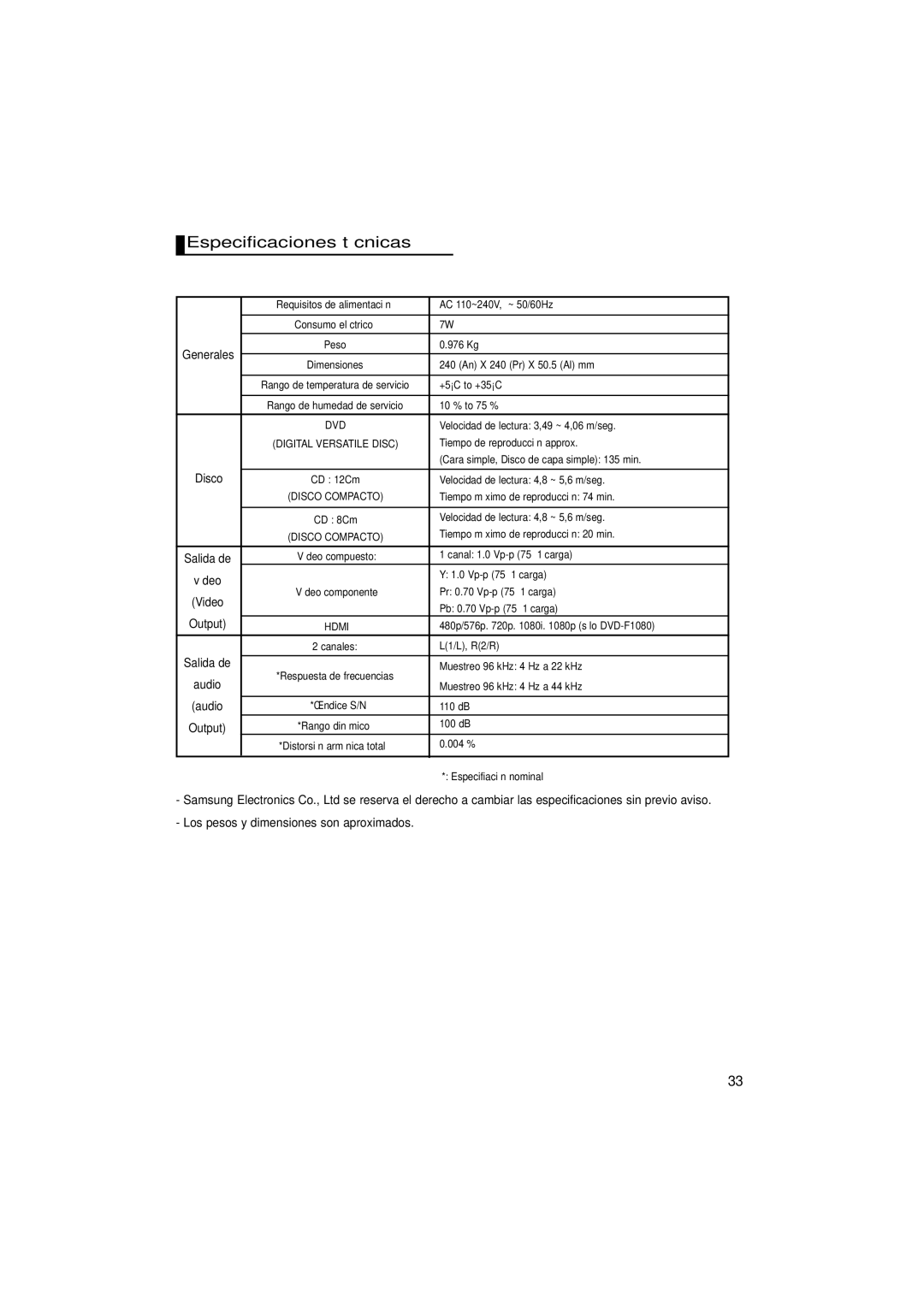 Samsung DVD-F1080/XEC, DVD-F1080/EDC manual Especificaciones técnicas 