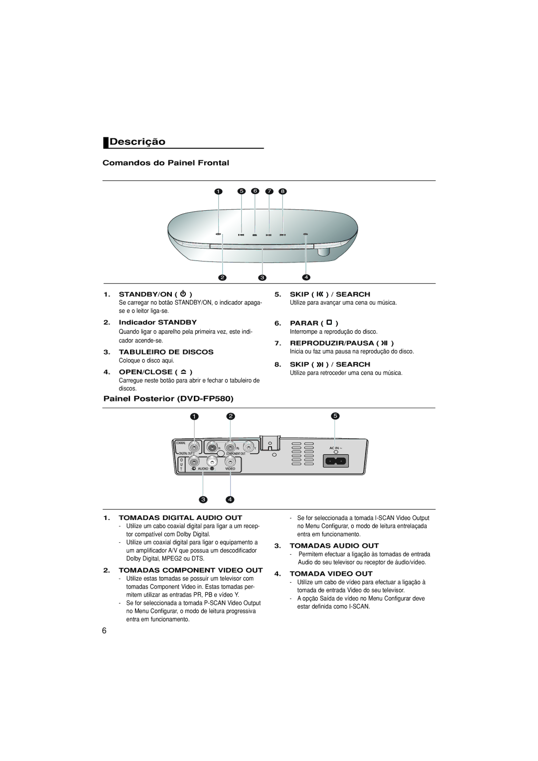 Samsung DVD-F1080/EDC, DVD-F1080/XEC manual Descrição, Comandos do Painel Frontal, Painel Posterior DVD-FP580 