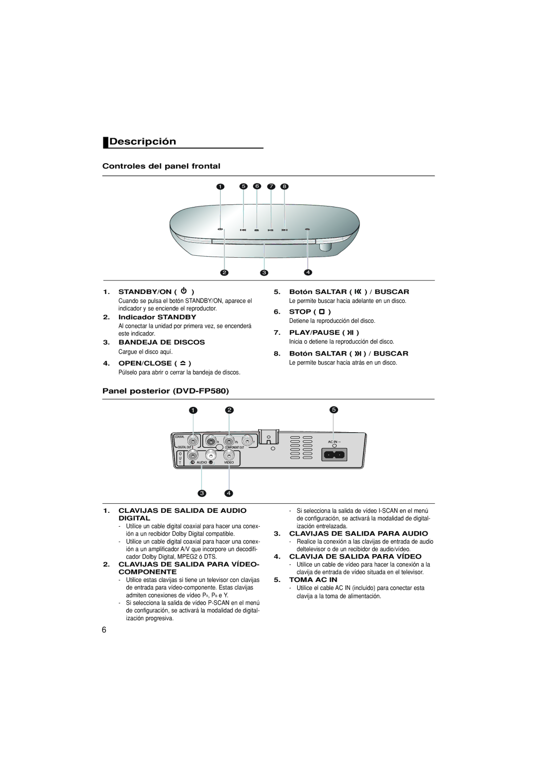 Samsung DVD-F1080/EDC, DVD-F1080/XEC manual Descripción, Controles del panel frontal, Panel posterior DVD-FP580 