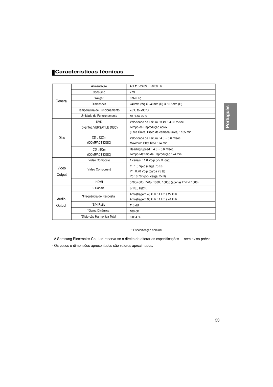 Samsung DVD-F1080/XEC, DVD-F1080/EDC manual Características técnicas 