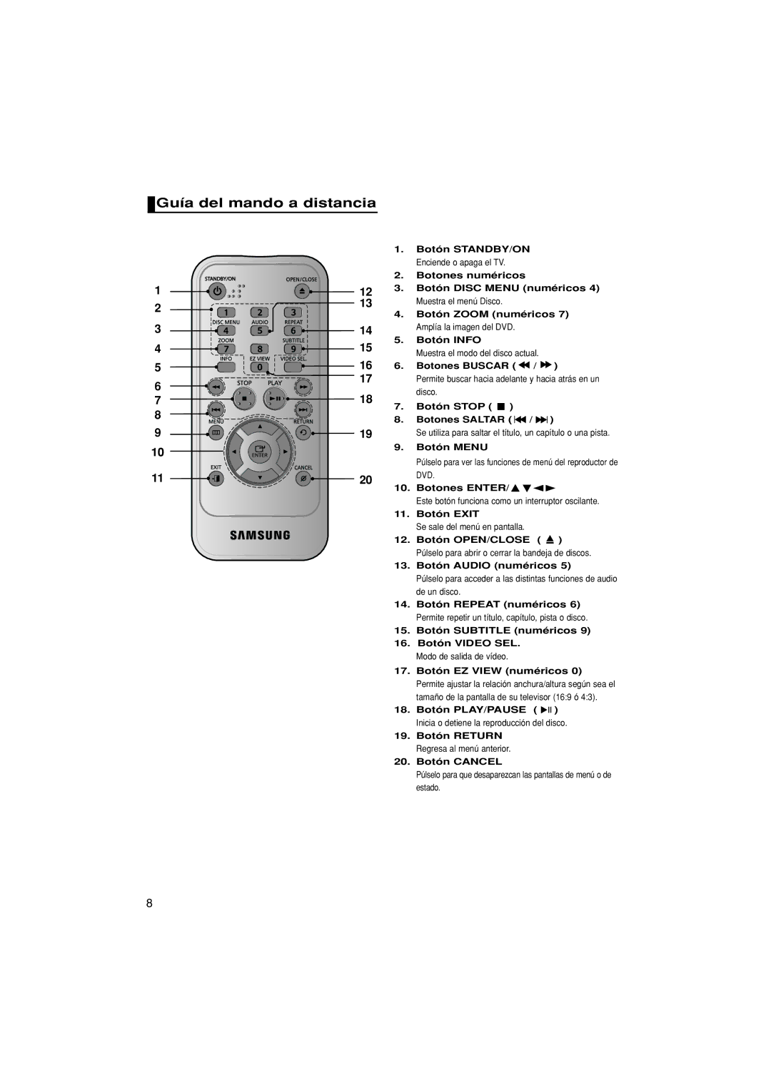 Samsung DVD-F1080/EDC, DVD-F1080/XEC manual Guía del mando a distancia 