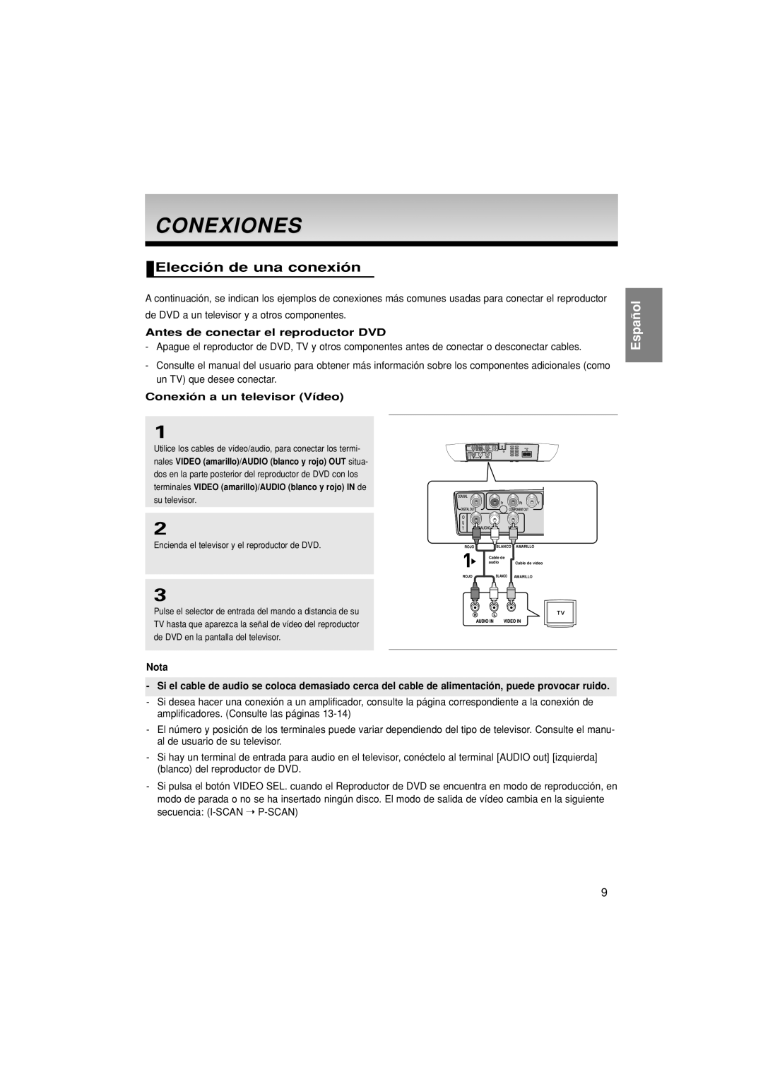 Samsung DVD-F1080/XEC, DVD-F1080/EDC manual Conexiones, Elección de una conexión, Antes de conectar el reproductor DVD 