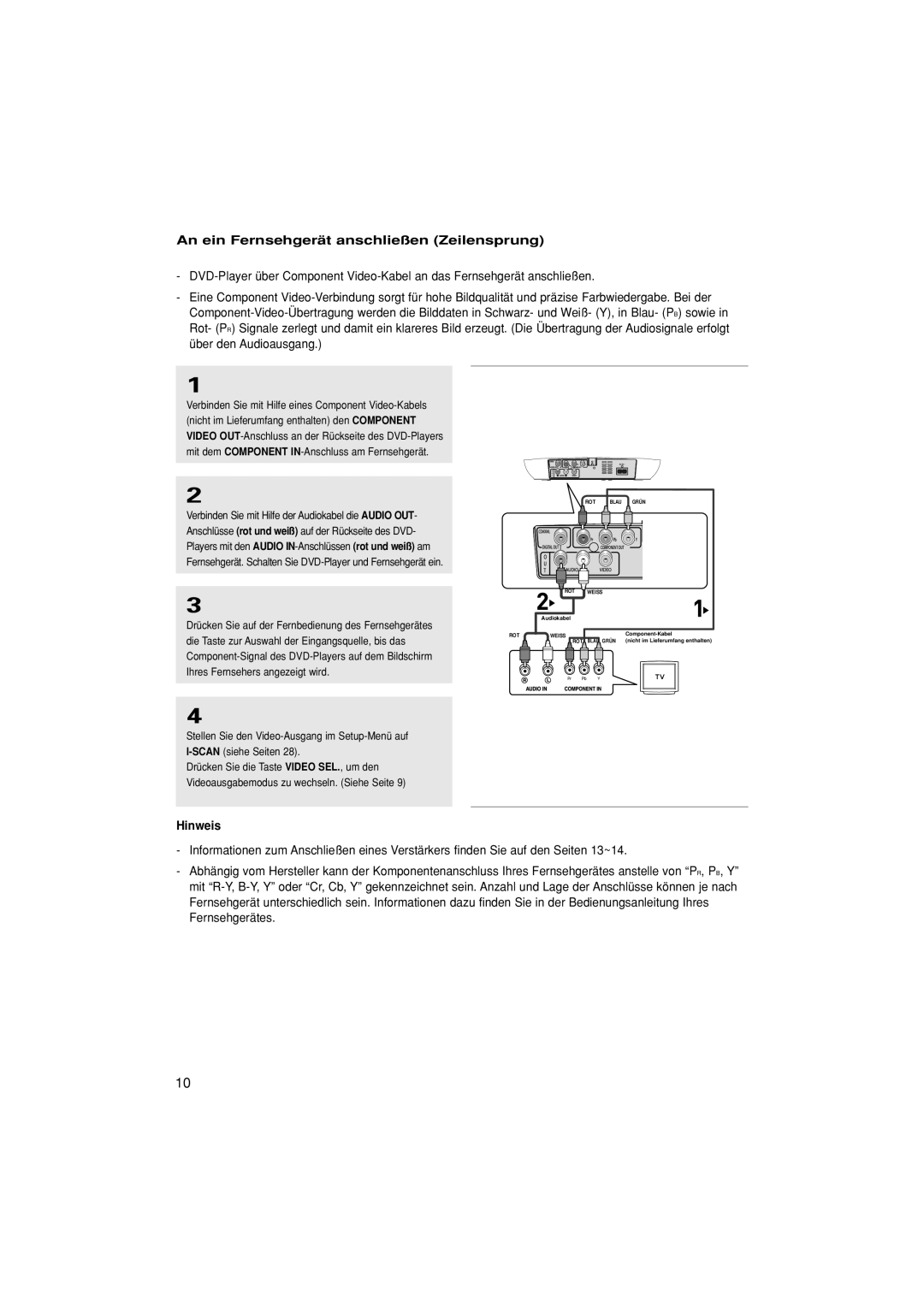 Samsung DVD-F1080/EDC, DVD-F1080/XTC, DVD-F1080W/XEL, DVD-F1080/XEL manual An ein Fernsehgerät anschließen Zeilensprung 