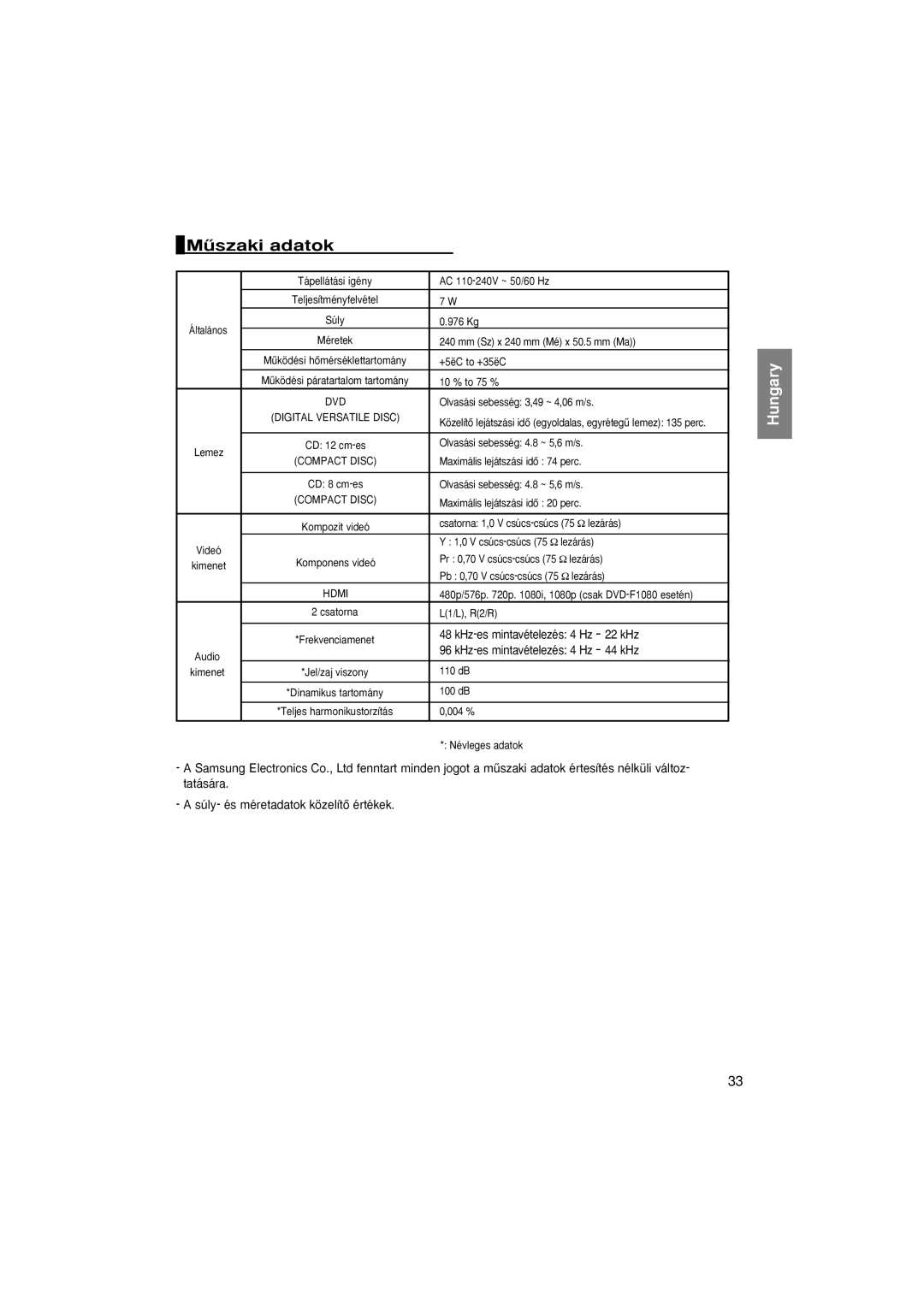 Samsung DVD-F1080W/XEL, DVD-F1080/EDC, DVD-F1080/XTC, DVD-F1080/XEL Mıszaki adatok, Súly- és méretadatok közelítŒ értékek 