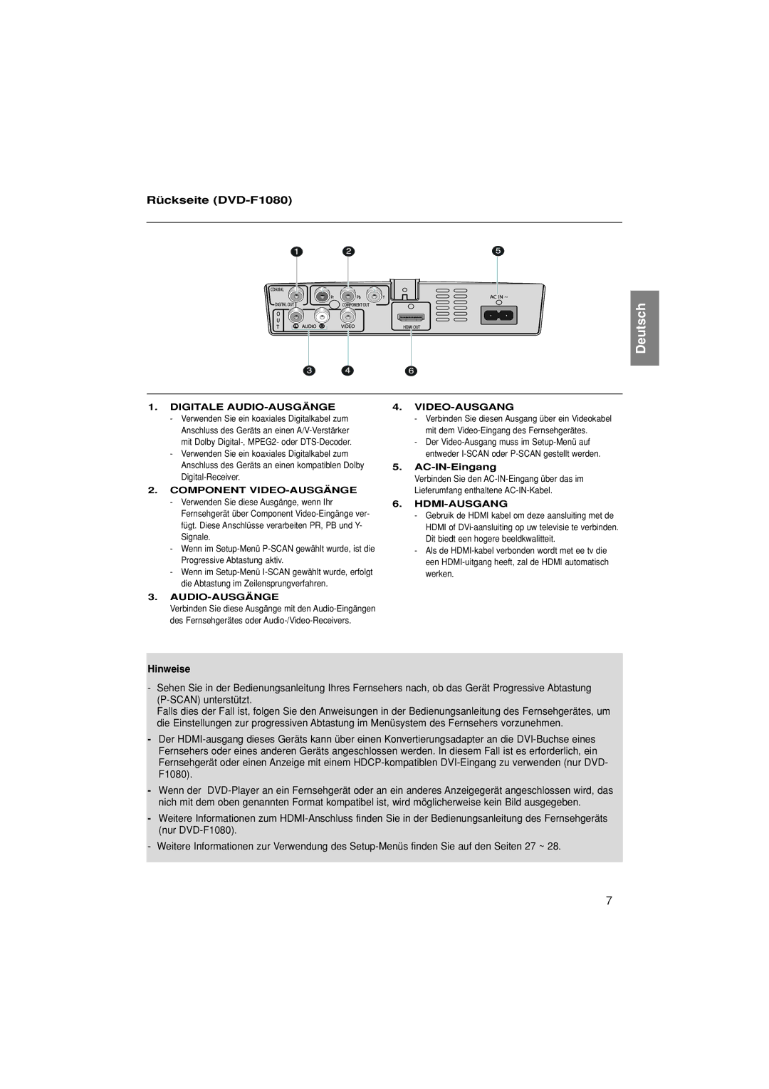 Samsung DVD-F1080W/XEE, DVD-F1080/EDC, DVD-F1080/XTC, DVD-F1080W/XEL, DVD-F1080/XEL manual Rückseite DVD-F1080, Hinweise 