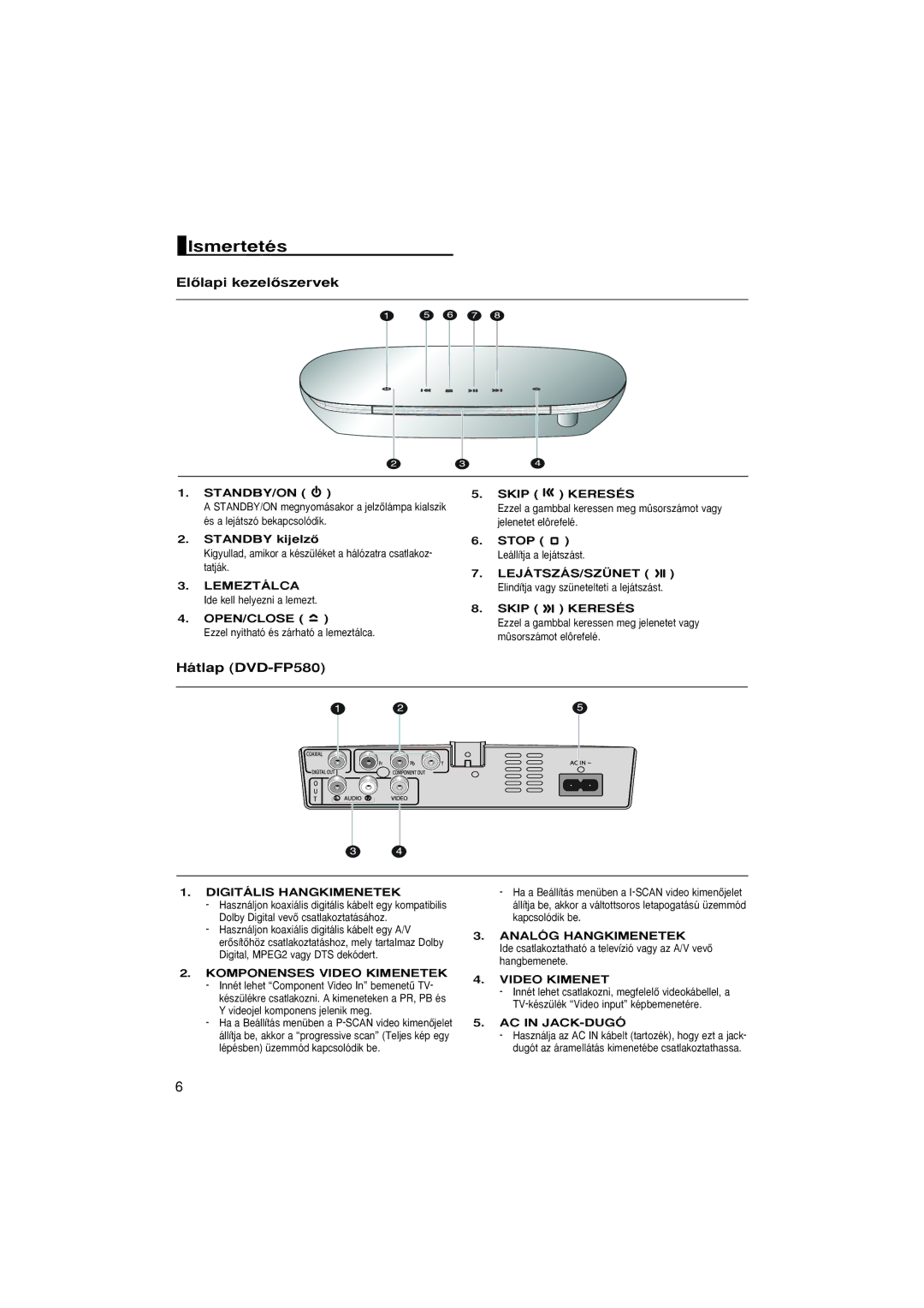 Samsung DVD-FP580/EDC, DVD-F1080/EDC, DVD-F1080/XTC, DVD-F1080W/XEL manual Ismertetés, ElŒlapi kezelŒszervek, Hátlap DVD-FP580 