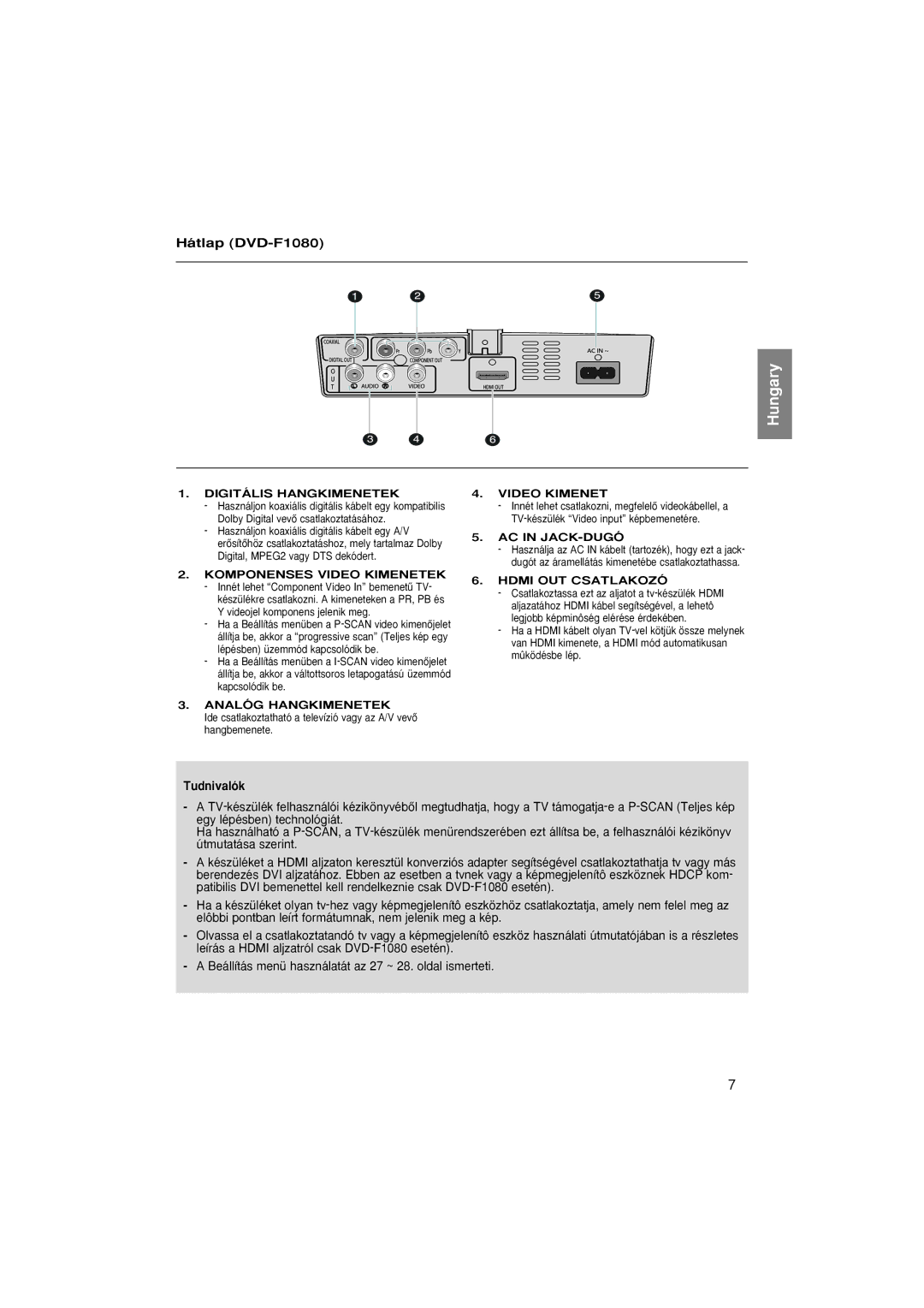 Samsung DVD-F1080/XEC, DVD-F1080/EDC, DVD-F1080/XTC, DVD-F1080W/XEL, DVD-F1080/XEL manual Hátlap DVD-F1080, Hdmi OUT Csatlakozó 