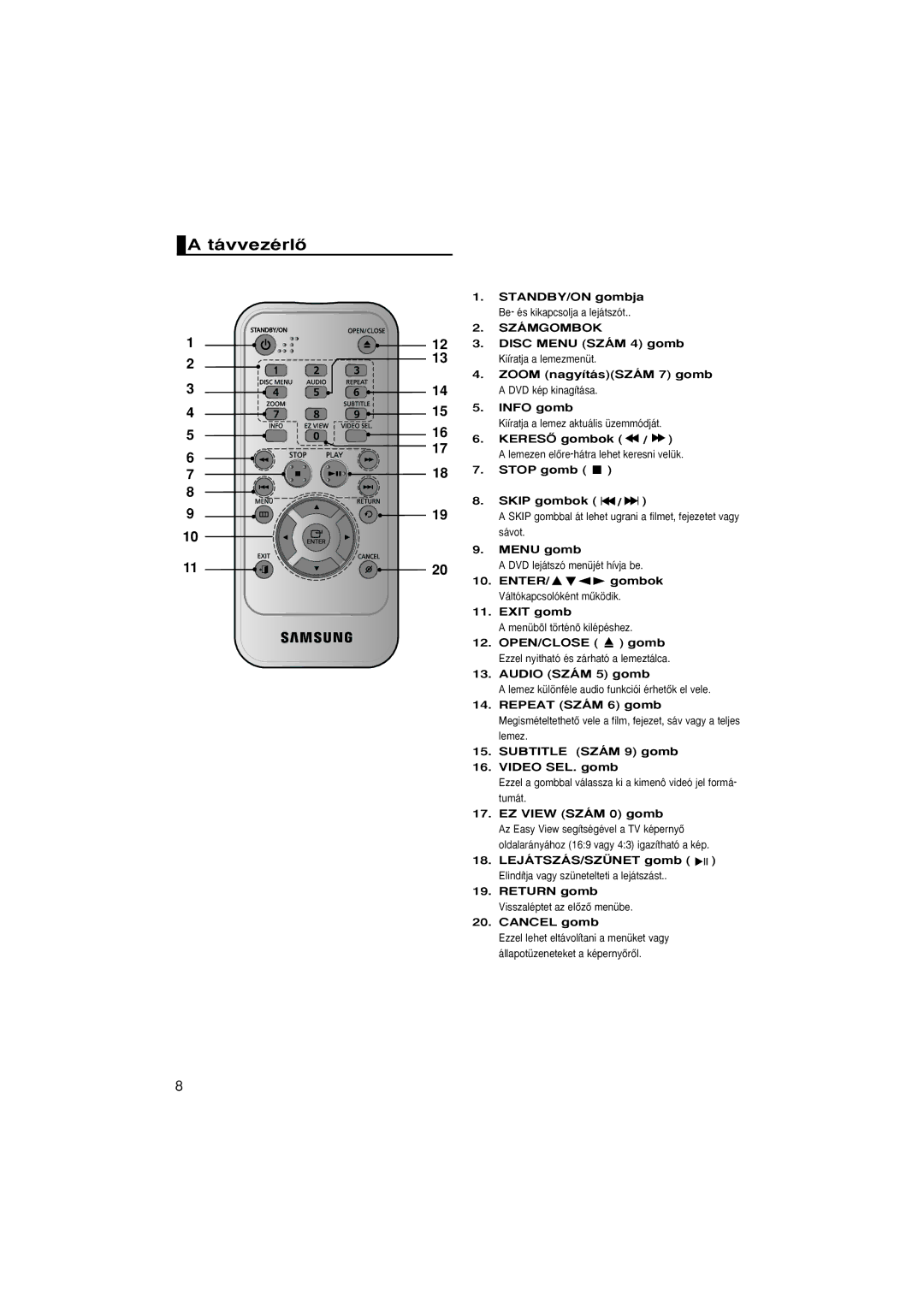 Samsung DVD-F1080W/XEE, DVD-F1080/EDC, DVD-F1080/XTC, DVD-F1080W/XEL, DVD-F1080/XEL, DVD-F1080/XET, DVD-FP580/EDC TávvezérlŒ 