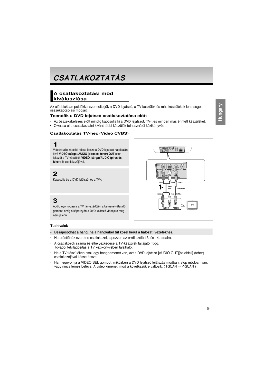 Samsung DVD-F1080/XEE, DVD-F1080/EDC Csatlakoztatási mód kiválasztása, TeendŒk a DVD lejátszó csatlakoztatása elŒtt 