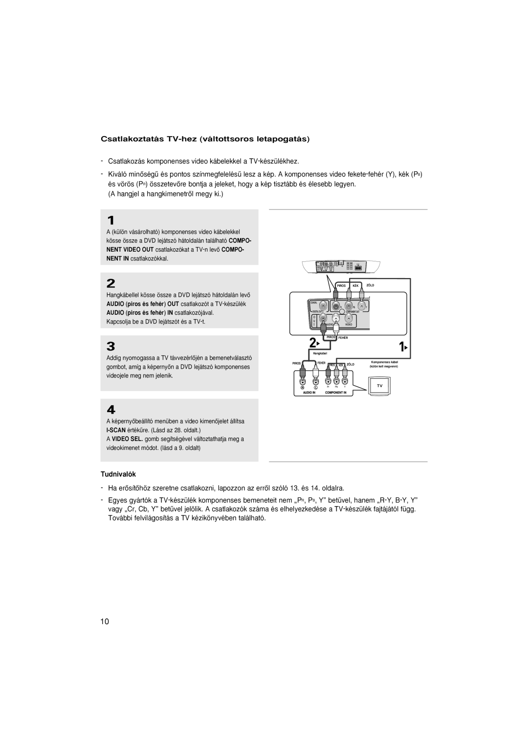 Samsung DVD-F1080W/EDC, DVD-F1080/EDC, DVD-F1080/XTC manual Csatlakoztatás TV-hez váltottsoros letapogatás, Tudnivalók 