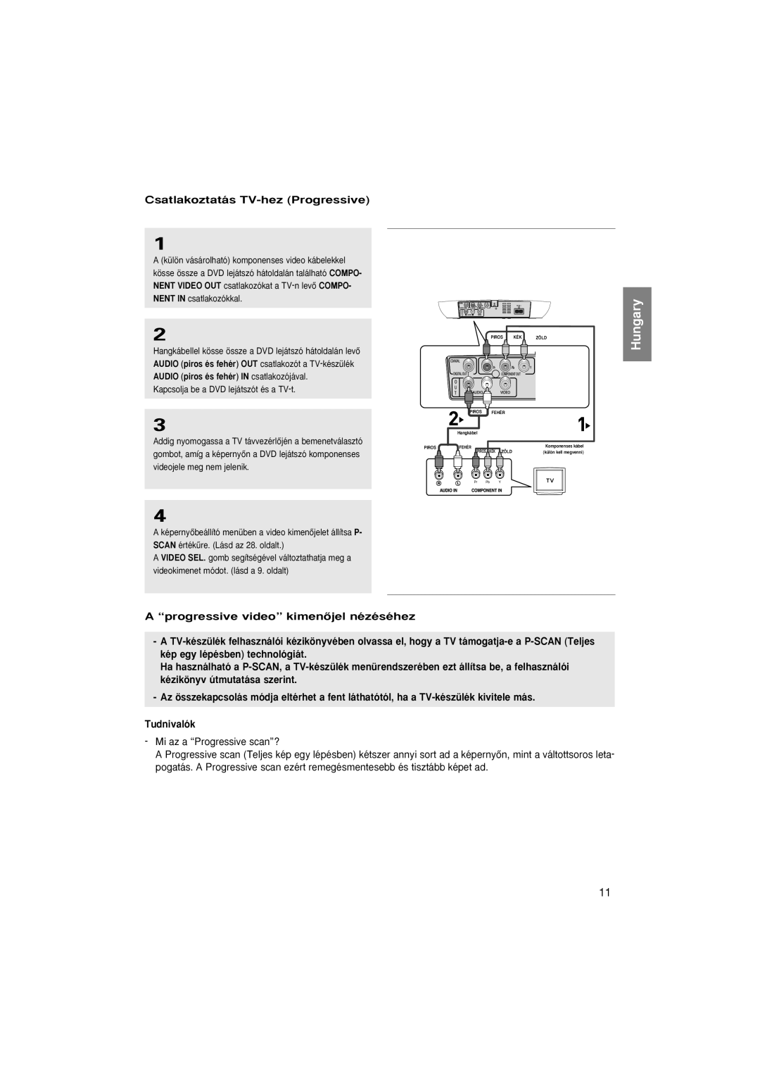 Samsung DVD-F1080/EDC, DVD-F1080/XTC, DVD-F1080W/XEL, DVD-F1080/XEL, DVD-F1080/XET manual Csatlakoztatás TV-hez Progressive 