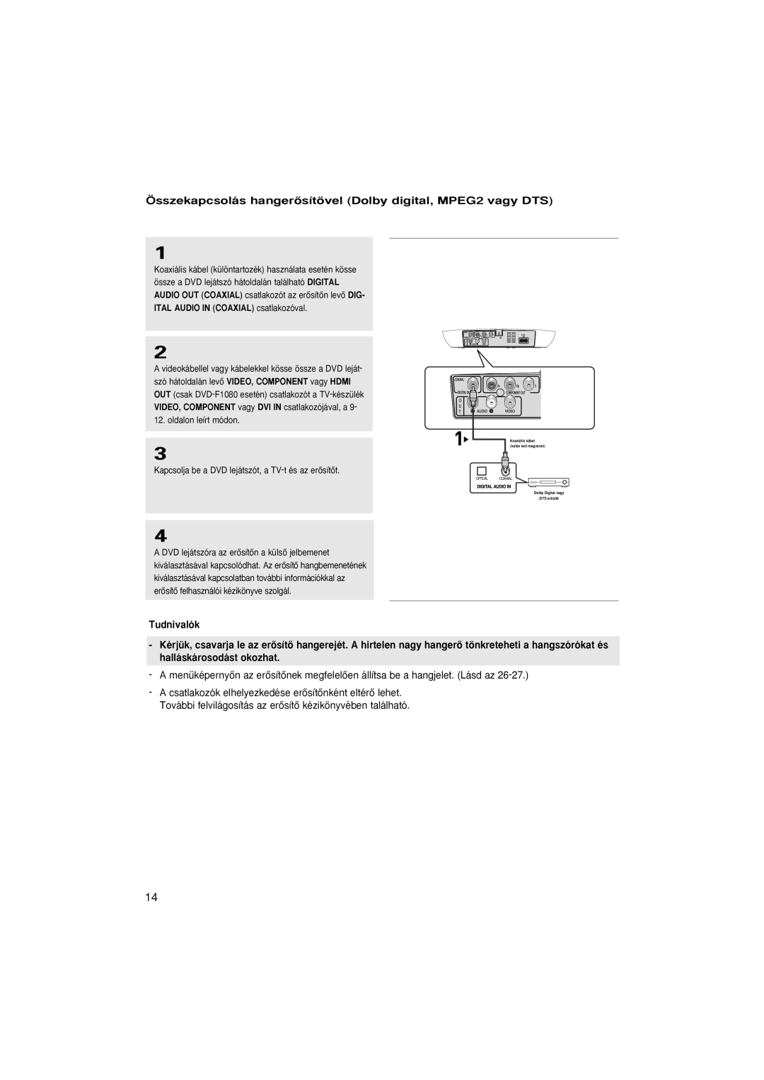 Samsung DVD-F1080/XEL, DVD-F1080/EDC, DVD-F1080/XTC manual Összekapcsolás hangerŒsítŒvel Dolby digital, MPEG2 vagy DTS 